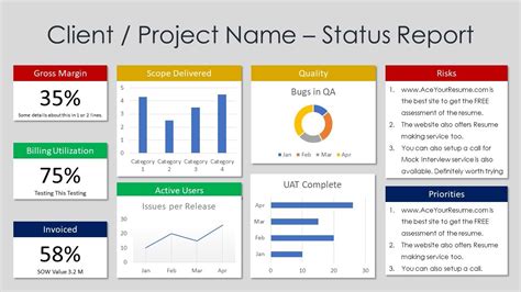monthly status report template ppt free download